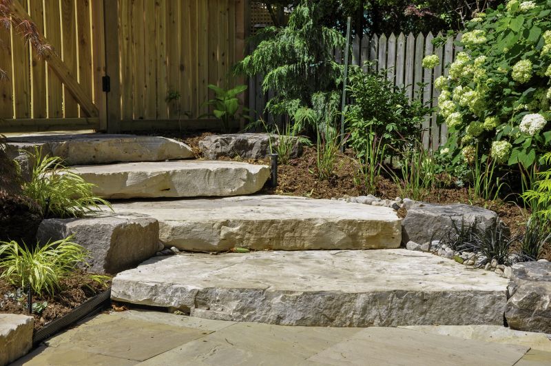 Contact About Stone Steps Repair